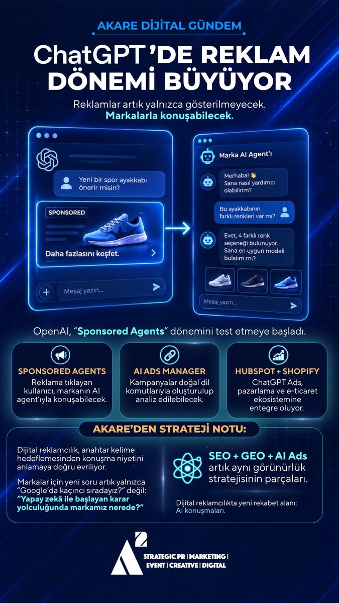 AKarePR's tweet photo. 🚨 ChatGPT’de reklam dönemi yeni bir aşamaya geçiyor.

🤖 OpenAI, Sponsored Agents ile kullanıcıların reklam üzerinden markaların AI agent’larıyla doğrudan konuşabildiği yeni bir modeli test ediyor.

🔎Dijital rekabet artık yalnızca: "Google’da kaçıncı sıradayız?" sorusundan ibaret değil.

💬 Yeni soru: "Yapay zekâ ile başlayan karar yolculuğunda markamız nerede?"

🔍 SEO + 🤖 GEO + 🎯 AI Ads: Dijital görünürlüğün yeni denklemi. 🚀