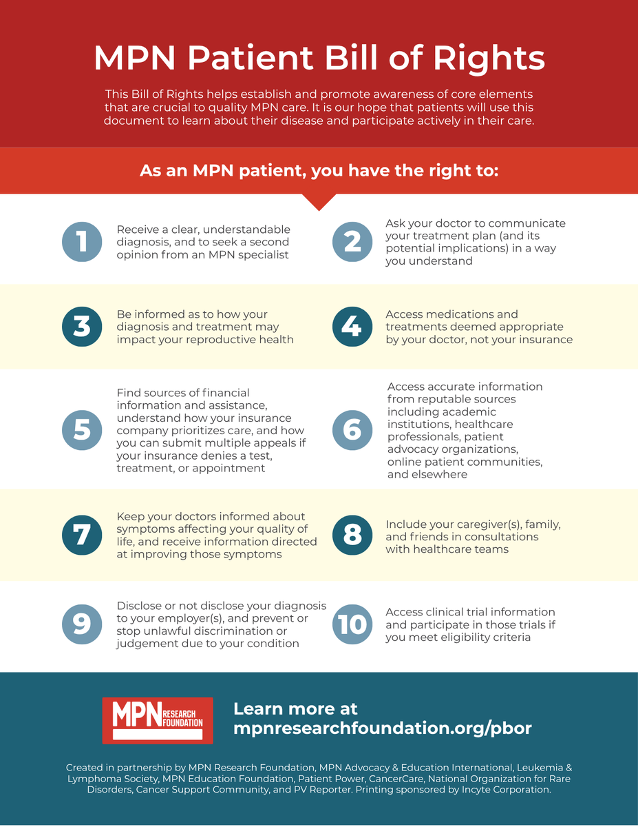 MPN_RF's tweet photo. The MPN Patient Bill of Rights outlines key principles for quality care, informed decision-making, and patient advocacy. 

Save it. Share it. Help raise awareness this #BloodCancerAwarenessMonth. 

#Myelofibrosis #PolycythemiaVera #EssentialThrombocythemia https://t.co/sYpyGMZZ1a