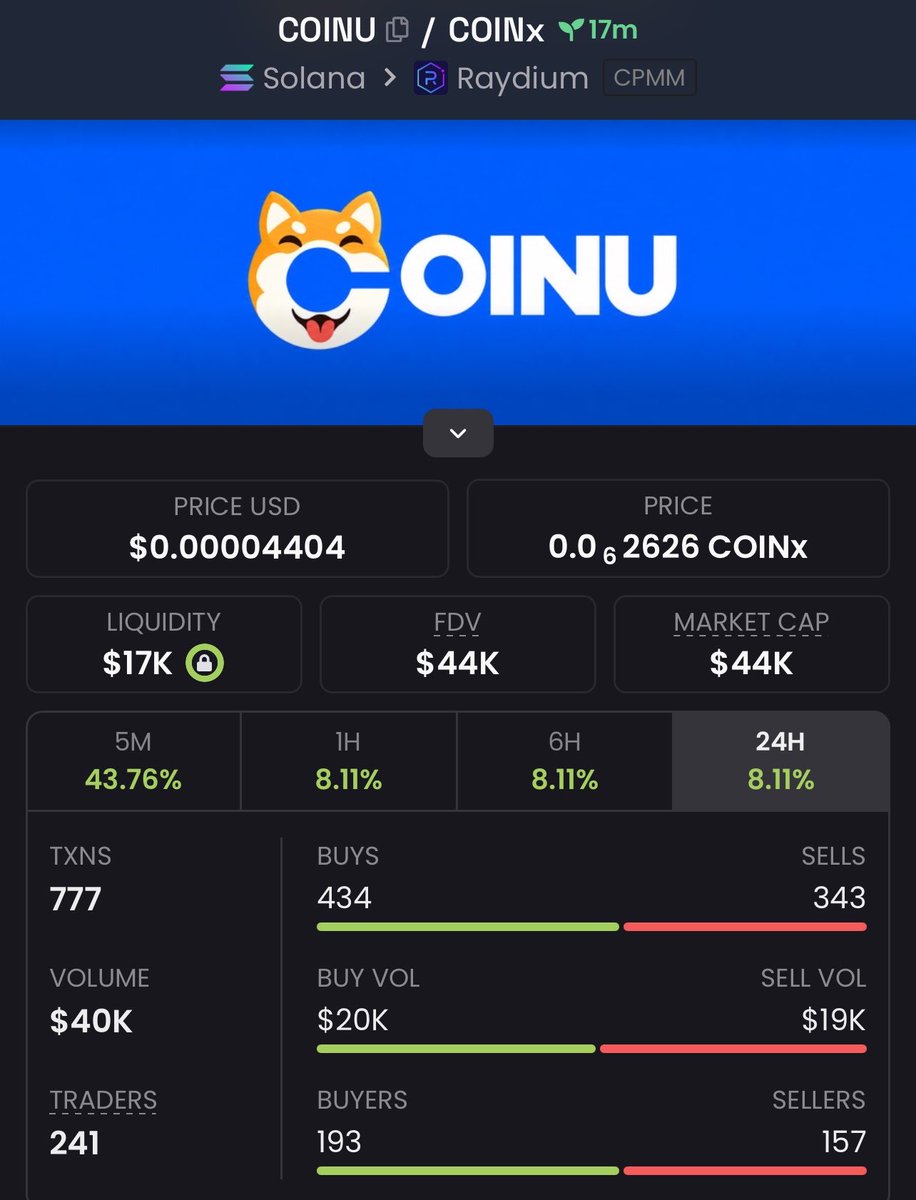 xKarazeL's tweet photo. @cobie 

Just aped 

$COINU 

Fresh bid secured. Now we watch the candles. 

Liquidity looks interesting — watching for expansion. 👀

DM for TG access. Get positioned early.

Don’t fade.

@base 

INU META has started on all platforms and the #base network is lagging far behind, this is $COINU It's attracting enough attention, 

The teams must immortalize this. This is a matter of honor.

CA: 0x386e73071f94532ce265a7b01ad6901bf14742c0

#COINU #Solana #PumpSwap