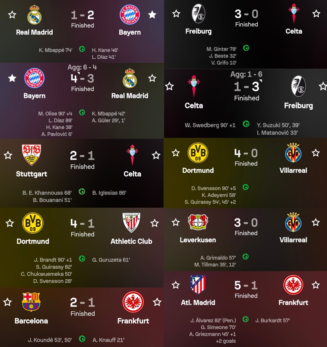 RMSdfvj's tweet photo. @Sextuple_winner Laliga team last year https://t.co/NCU0yNO0w6