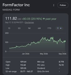 CKCapitsslxx's tweet photo. Testing is the one part of the AI buildout that is not optional.

A single bad die takes the whole package with it. So the more expensive the chips get, the more testing happens, not less.

My two favorite plays are 
$AEHR
 and 
$FORM
.

$FORM
 makes the probe cards that touch ev https://t.co/lU4n9yYfxU