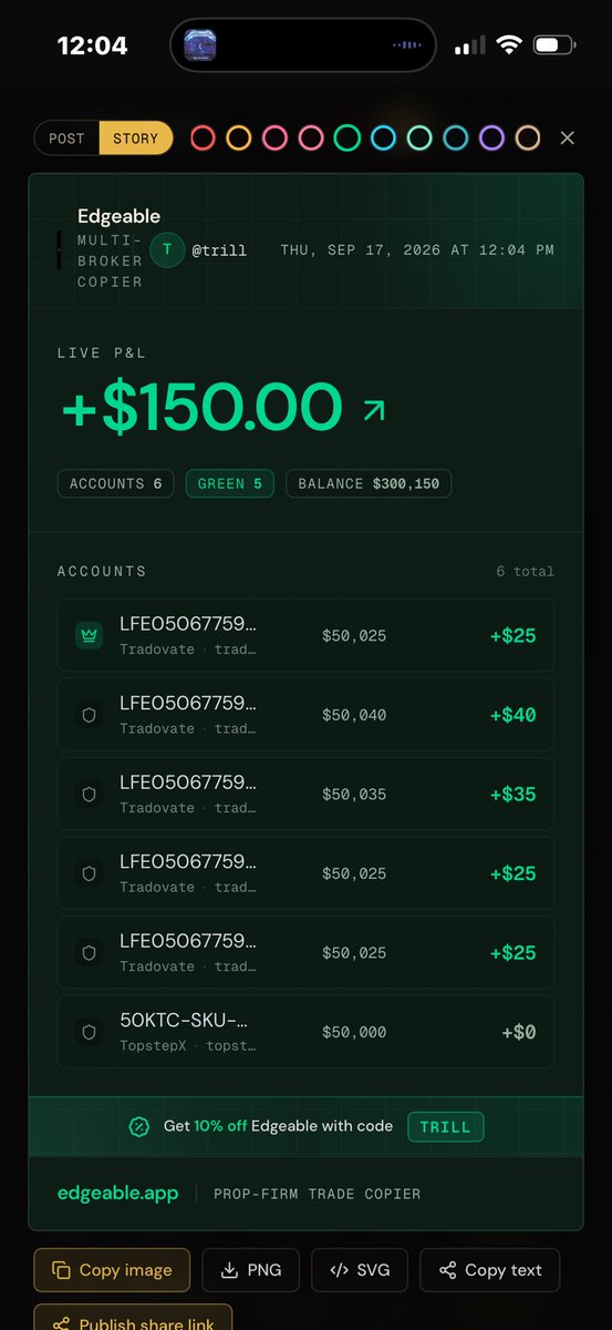 trilltrades_'s tweet photo. Break even day for me on the new evals. 

Took my trade, followed my rules, and got off. Onto tmr🫡 https://t.co/Wg0Dy0Xizw