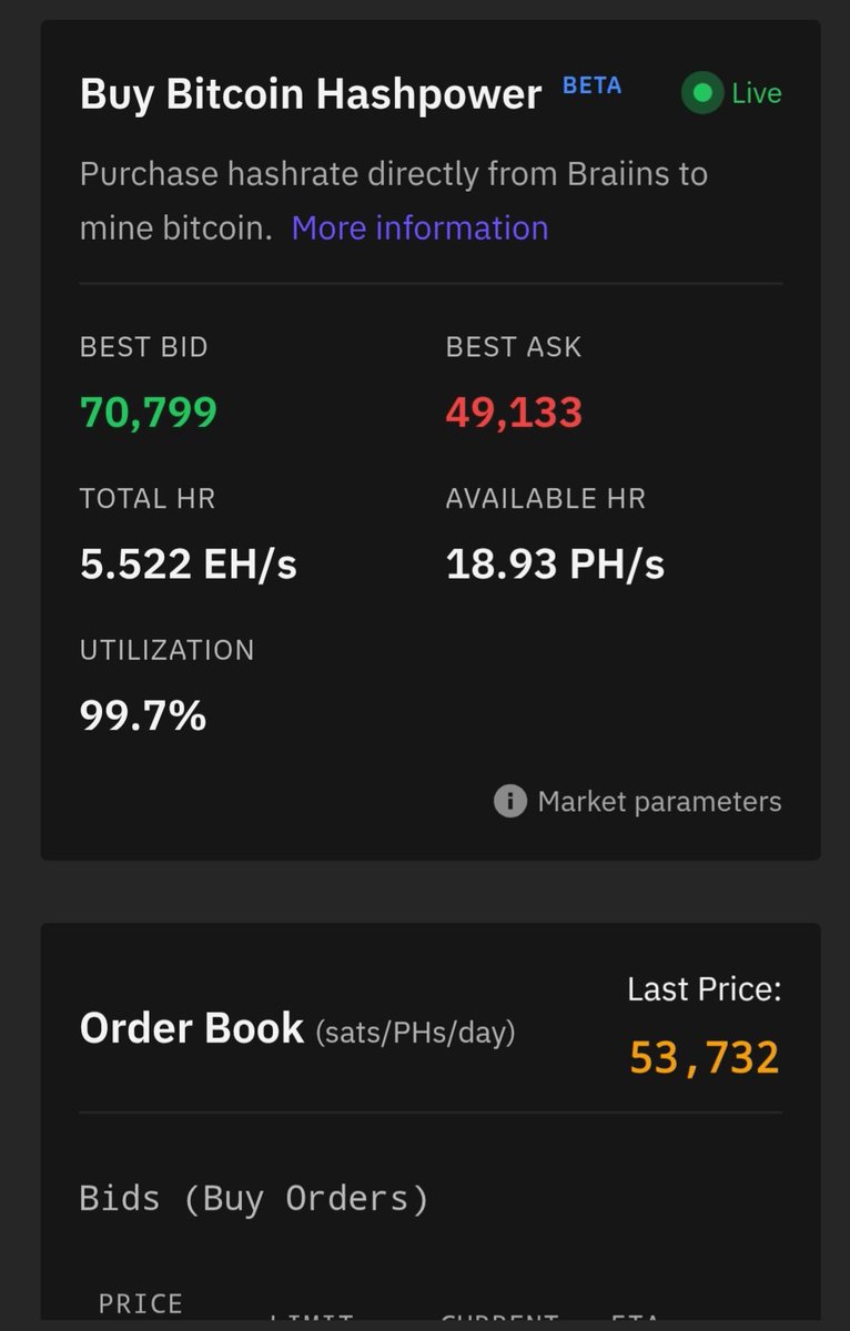 1phash's tweet photo. 99.7% Utilization!👀 @Braiins  $BTC #solomining https://t.co/49RdUNsbqE