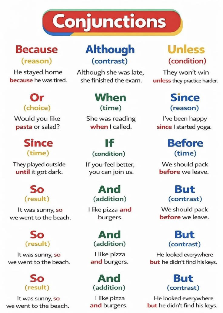LearnDropMind's tweet photo. Conjunction....... https://t.co/p3qbGSjomD