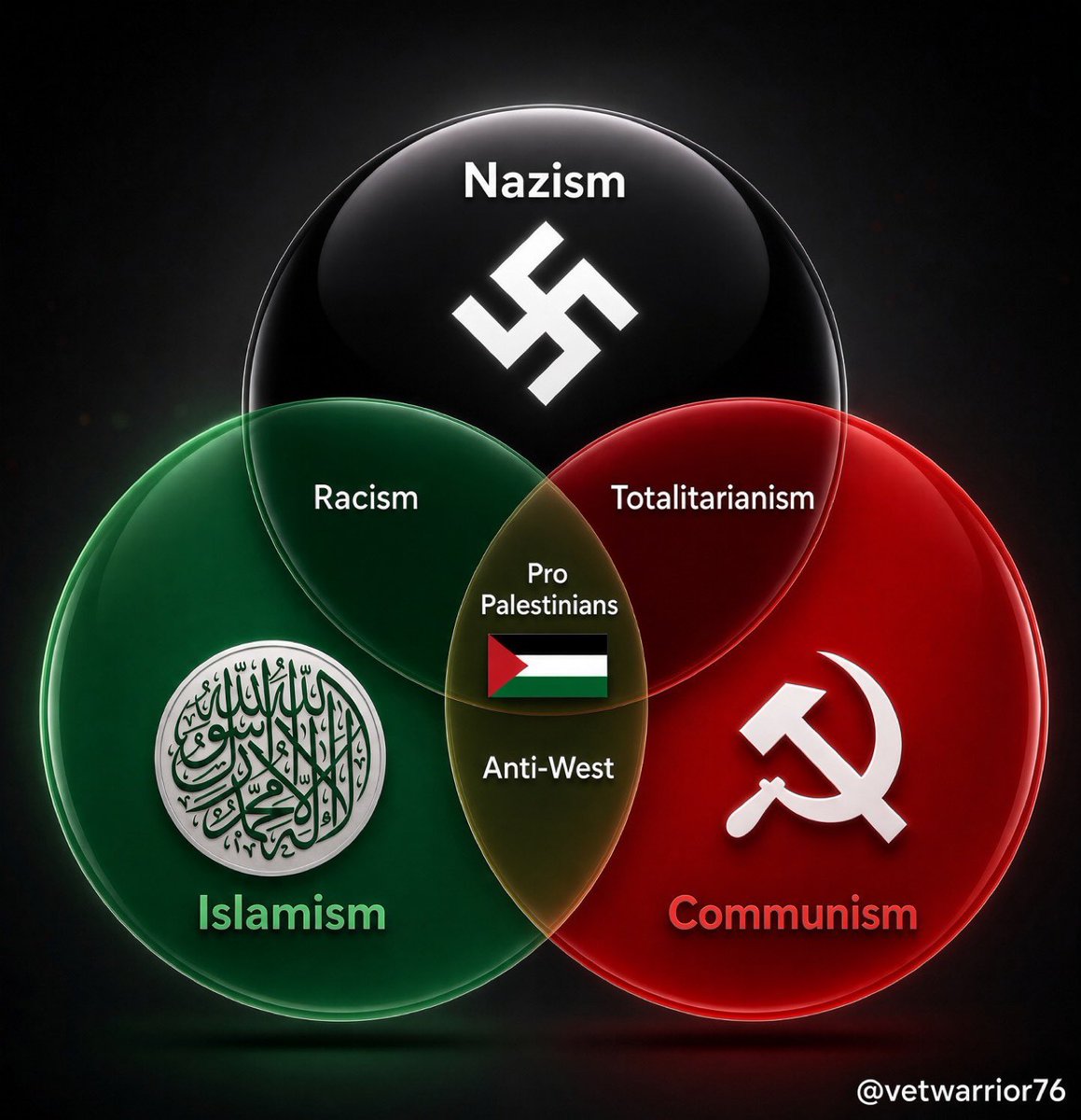 just_an_enemy's tweet photo. @siglidsreich We do this now https://t.co/M71dGSbKrb