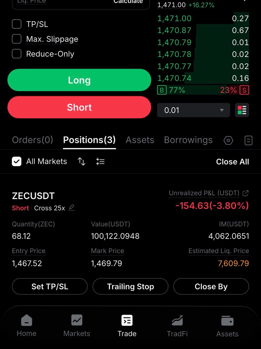 Crypto__Haris's tweet photo. I just closed my $ZEC long trade in massive $120K+ profit 🔥🎉

I told you all to not short ZEC as it will reach $1400-$1500. 

This $ZEC rally was really awesome but now it’s time for $ZEC to dump below $1,000.

That’s why now I opened $100K SHORT position on $ZEC.

My every prediction is getting right. You will regret not following me🤗