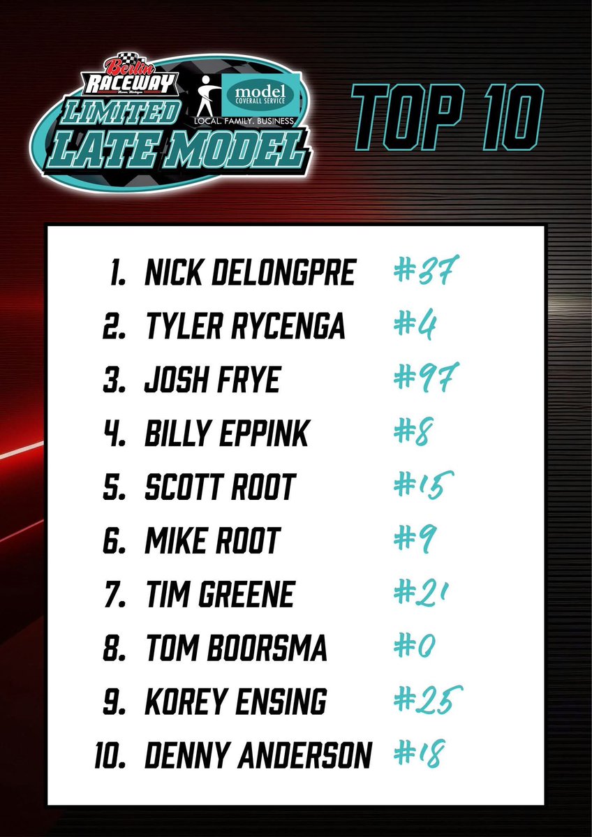 BerlinRaceway's tweet photo. Congrats to our 2026 Model Coverall Service, Inc. Limited Late Model Division Top 10! 👏🏁 https://t.co/Vj6xXEzhzd