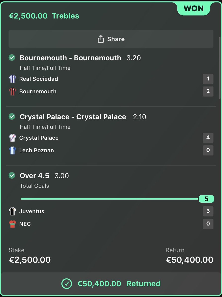 Tipsbyomar1's tweet photo. Real Sociedad v Bournemouth 
Bournemouth - Bournemouth ✅
Crystal Palace v Lech Pozan 
Crystal Palace v Crystal Palace ✅
Juventus v NEC 
Over 4.5 Goals ✅ https://t.co/4XRUHzMufm