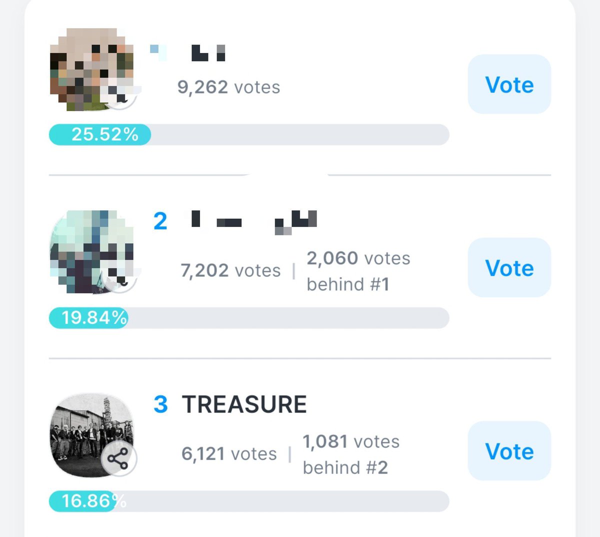 _itlia's tweet photo. TEUMES ‼️🚨

VOTE FOR #TREASURE ON COOGOONG! THEY ARE PRESENT AT THAT AWARD SHOW AND WE CAN'T LET THEM LEAVE EMPTY-HANDED. WE MADE IT IN THE LAST VOTINGS, I KNOW WE CAN DO IT AGAIN!

#TREASURE #TEUHELP https://t.co/tt3TrgfWS9