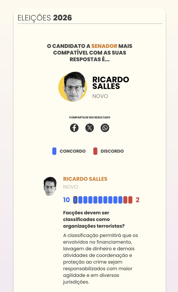 Rconstantino's tweet photo. Fiz o teste do Globo e eis a resposta.
https://t.co/DZ09XsTn5Y https://t.co/puHf6FAxrr