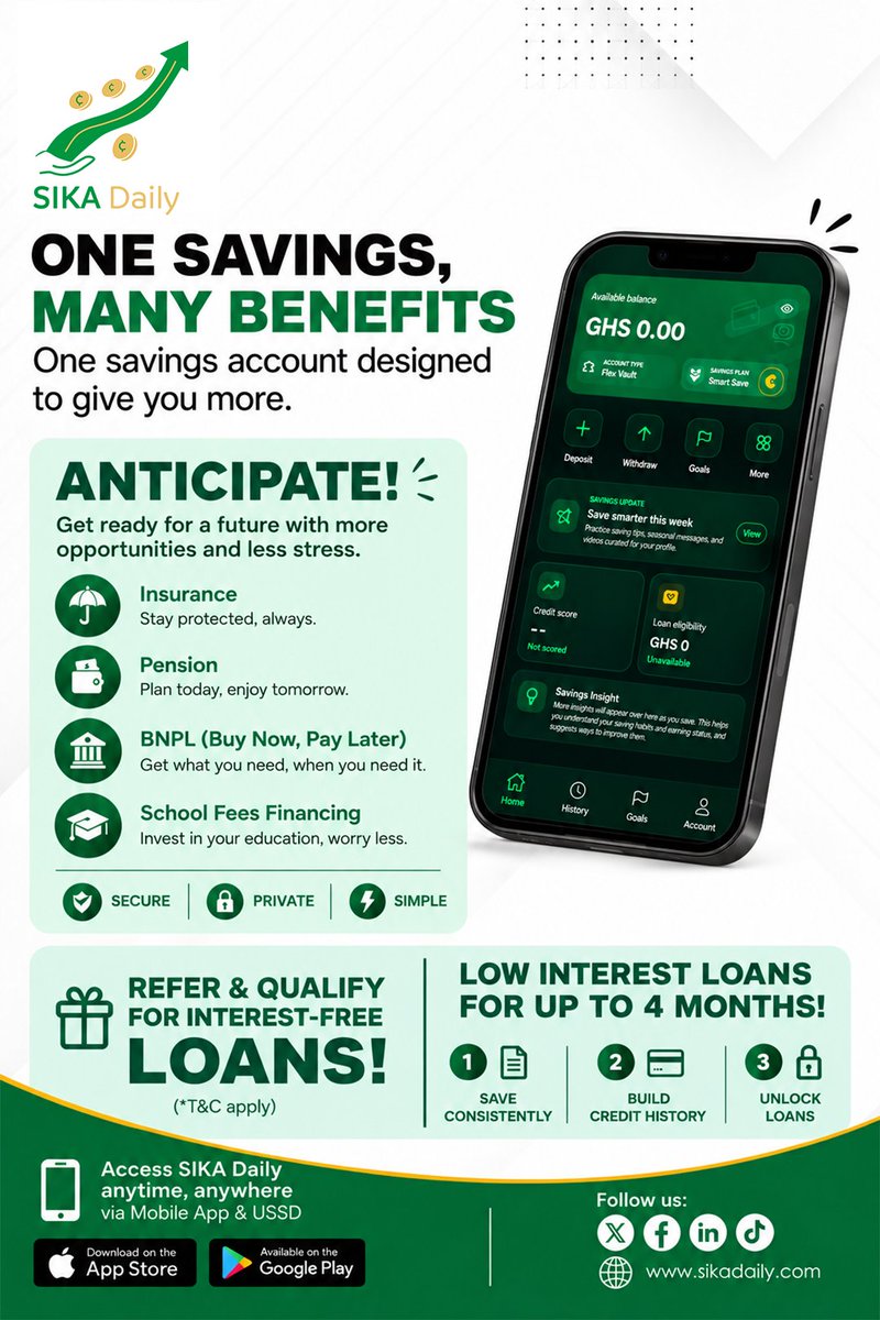 SikaDaily's tweet photo. We believe your savings could do more. 
With SikaDaily, we reward your consistency, build your credit history, unlock low-interest loans and other benefits.
One account. More possibilities.
The cheat code is loading
https://t.co/xPCNrXQBi2
#SikaDaily #GhanaTech #FinancialFreedom https://t.co/80rTmmQLVi