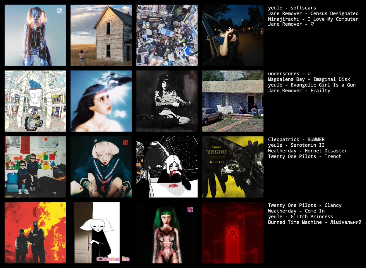 nethport's tweet photo. topster update, from what i most feeling like listening to to least #yeuletwt #utwt #janetwt #clique https://t.co/fyyWiHoOE3
