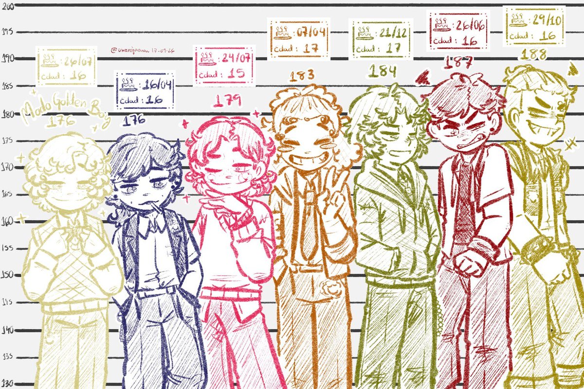 UrranejoEnan's tweet photo. Todos culpables 📸
#FNAFHS #FNAFHSPTS 
Estaturas 📏 https://t.co/tlzoDroEAs