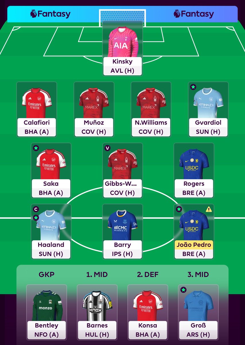 CalledItCarl's tweet photo. GW5 wildcard

Going with Saka and Rogers over Ødegaard and Palmer due to higher goal threat and the option to captain Saka in GW6 v LEE

I like Munoz and Williams for clean sheets and attacking returns in 3 of their next 4, can bench them in GW7 v ARS https://t.co/sHyMM6HBMz