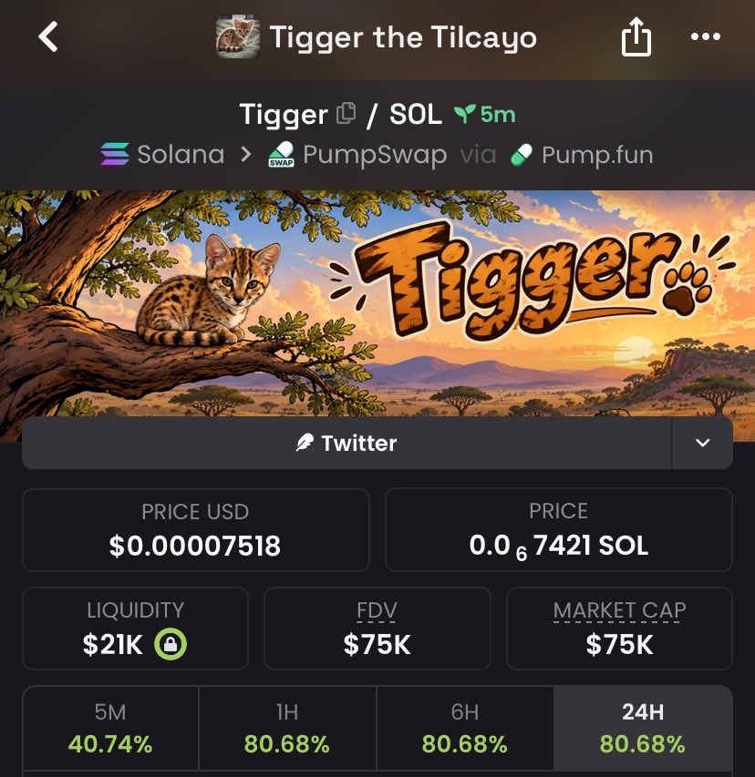 crypto_memefx's tweet photo. $TIGGER hit 2x up https://t.co/3Z9tUlb2Ku