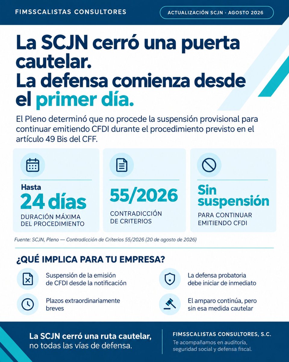 FIMSSCALISTAS's tweet photo. La SCJN determinó que no procede la suspensión provisional para continuar emitiendo CFDI durante la verificación del SAT.

Prevenir y corregir irregularidades a tiempo puede proteger la operación de tu empresa.

En FIMSSCALISTAS podemos ayudarte.

#FIMSSCALISTAS #SAT #CFDI https://t.co/RvB0B8S0gq