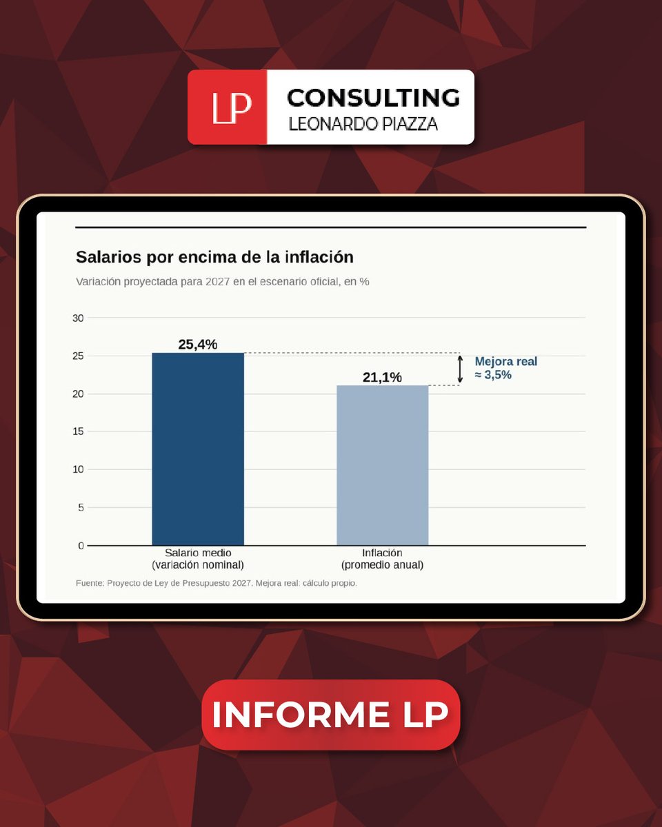 lpconsultinglp's tweet photo. https://t.co/ODCWc3QjH2
