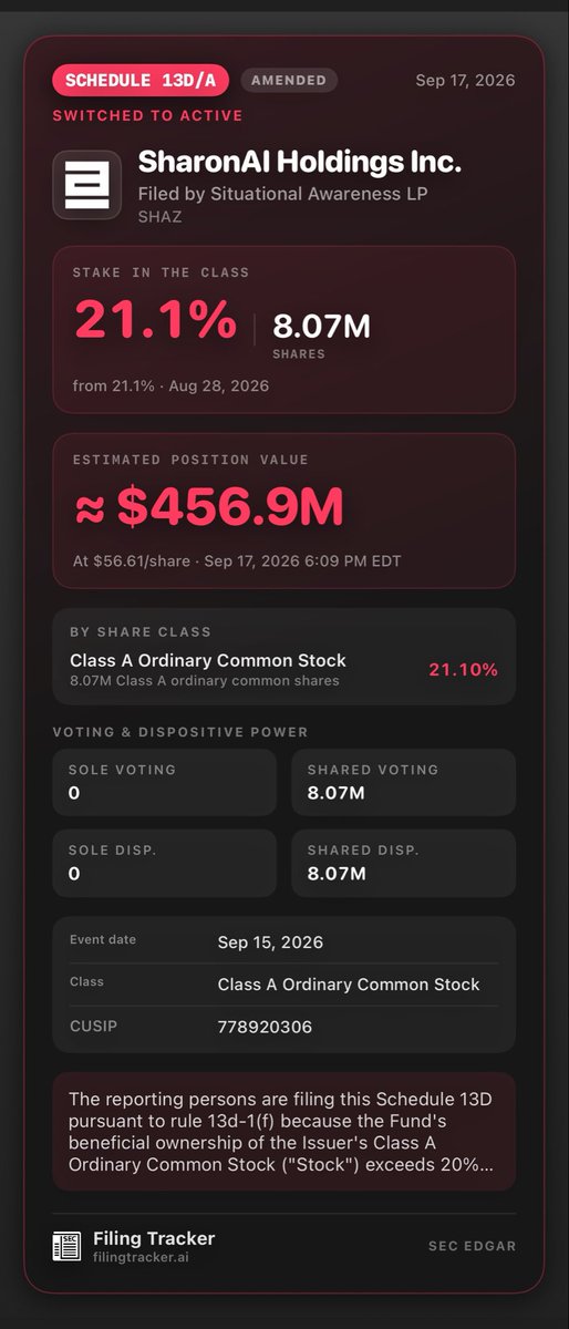 FilingTracker tweet picture