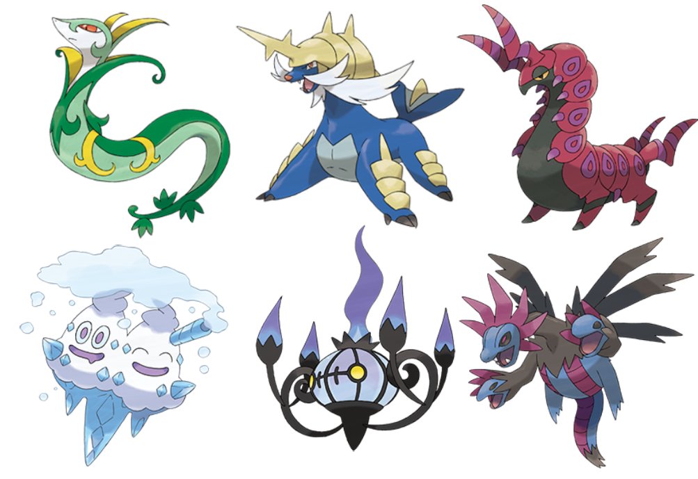 pokekirakira's tweet photo. BWは当初から色々言われていたが
これらを産み出したのでポケモンだけ見ると個人的に歴代最高 https://t.co/gokqEh8WQ4