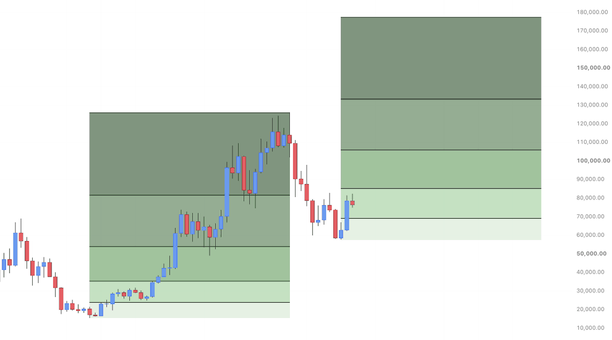 LP_NXT tweet picture