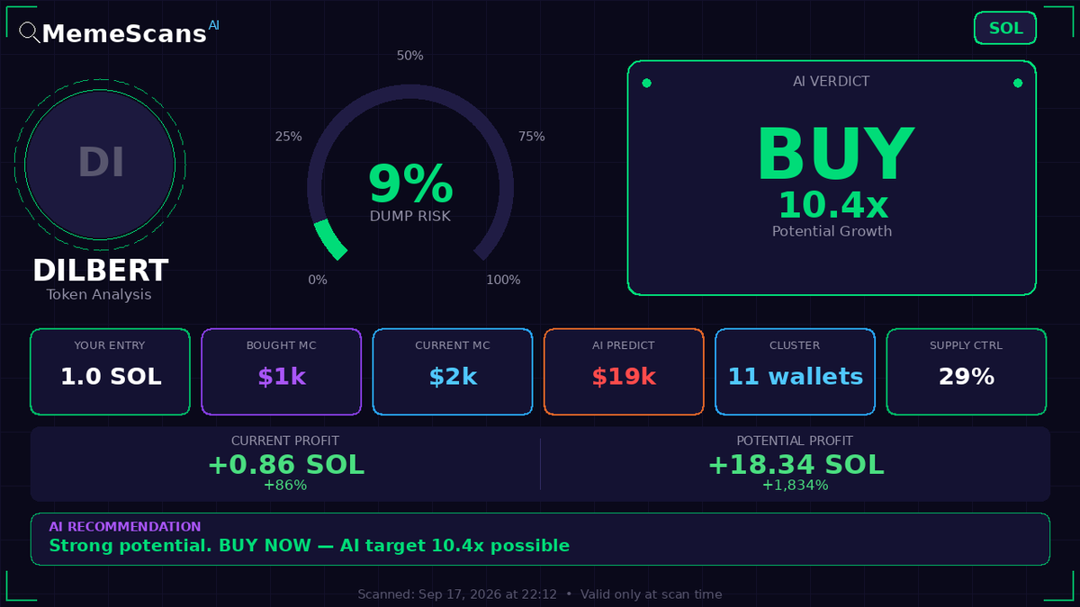 Jeong_Reaper's tweet photo. $DILBERT -  CA: 39kPesJeZzEnEhQmhtdGttVDiWFE6avaJkvihmE7pump 
 View full analysis 🔗 https://t.co/3tAYawfnON 
 
 Check No. 88240239 https://t.co/WHQewsV6ct