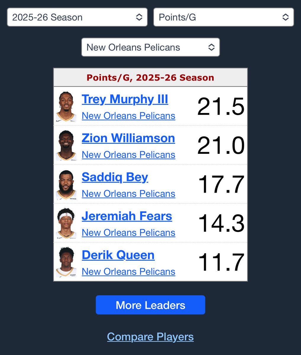 UsherNBA tweet picture