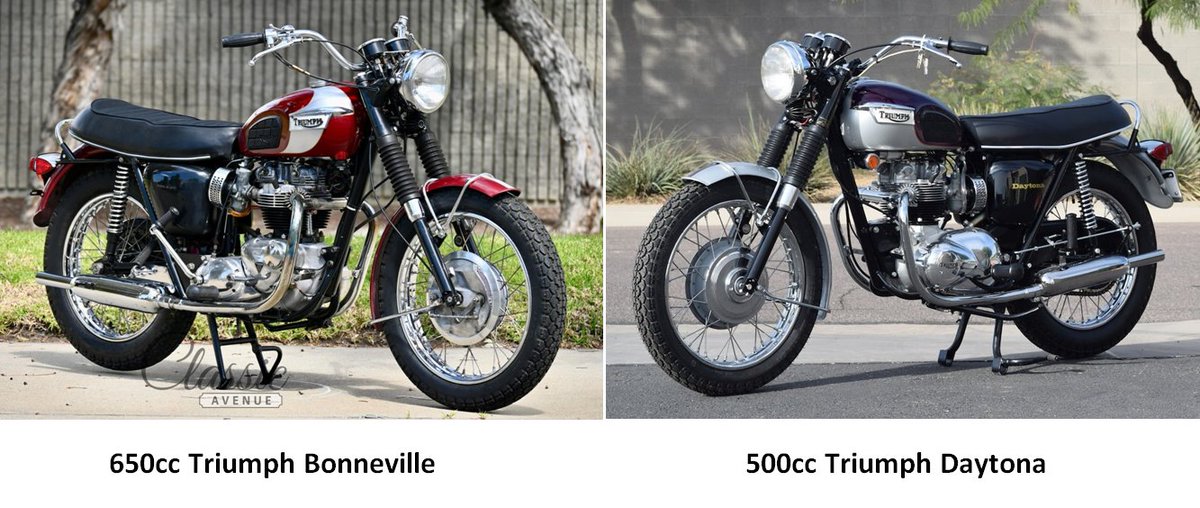 Moto_History's tweet photo. The 650cc Triumph Bonneville and 500cc Daytona were both fast bikes in their day. People preferred the larger motorcycle. #britishmotorcycles #triumphmotorcycles #motorcyclesofthe1970s #popularbikesoftheday #motorcycleenthusiasts #motorcycleriders #motorcyclerider https://t.co/oBABwNKuoI