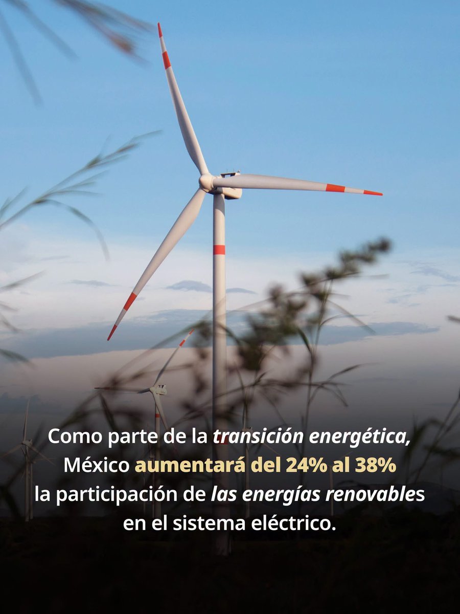 SENER_mx's tweet photo. ⚡ México fortalece su #SoberaníaEnergética con más capacidad de generación, mayor presencia de energías renovables y empresas públicas que son pilares del Sistema Eléctrico Nacional.
@Pemex @CFEmx https://t.co/pHl9n2rUeE