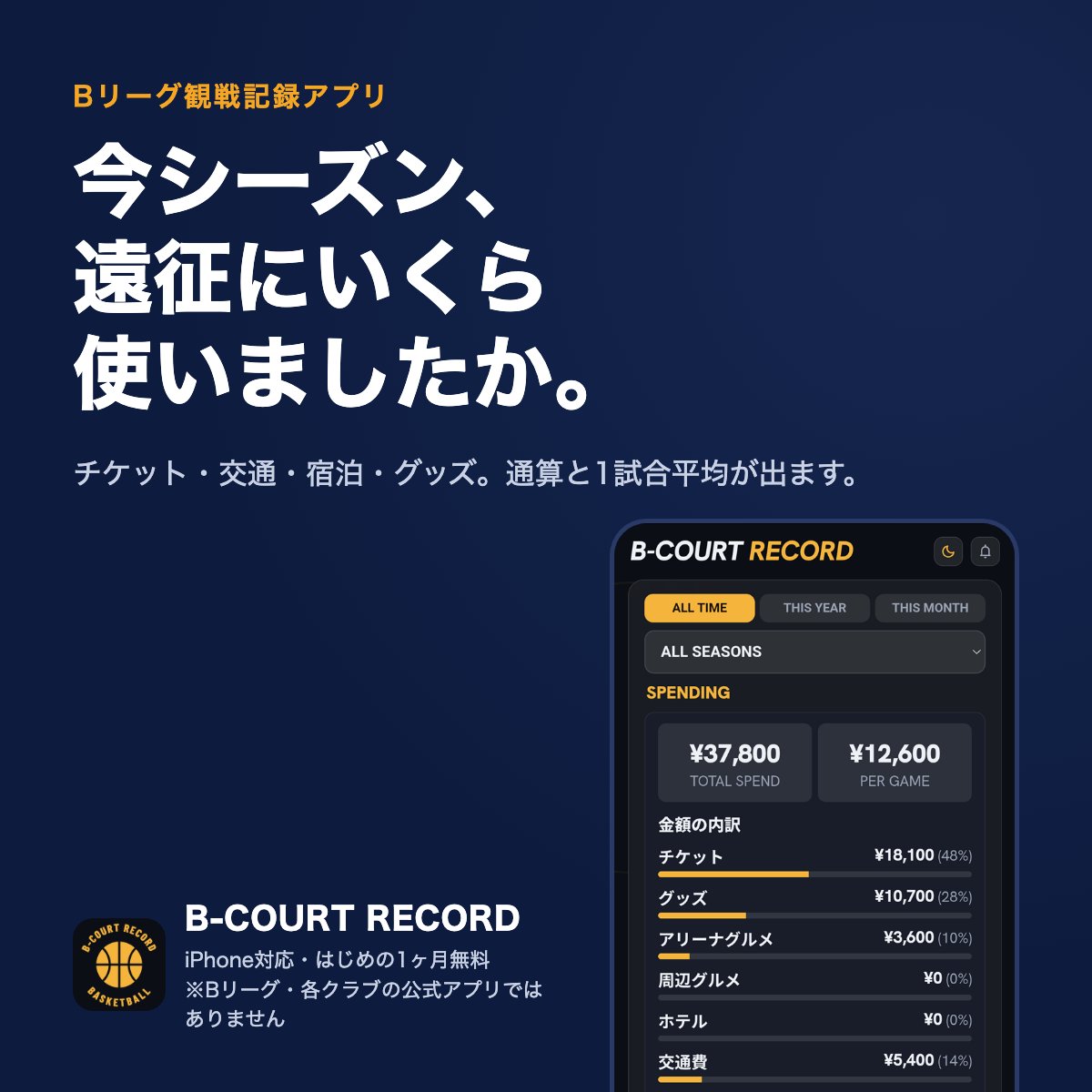 b_court_record's tweet photo. 自分が観に行った試合だけの「観戦勝率」、知ってますか。

Bリーグ観戦記録アプリ B-COURT RECORD
・観戦勝率(ホーム／アウェイ別)
・遠征の支出を自動集計
・順位表、選手スタッツ、勝率予測
・アリーナチェックインと制覇マップ

iPhone・1ヶ月無料
※非公式アプリです