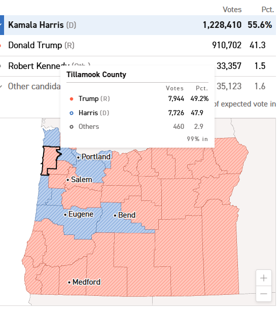 markhardyseeks's tweet photo. Tillamook is red, too. I guess businesses will business. https://t.co/U3r5tPqXx4
