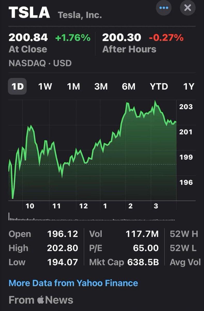 RocketManvmh's tweet photo. #smnotesla https://t.co/BUQuY7srBX