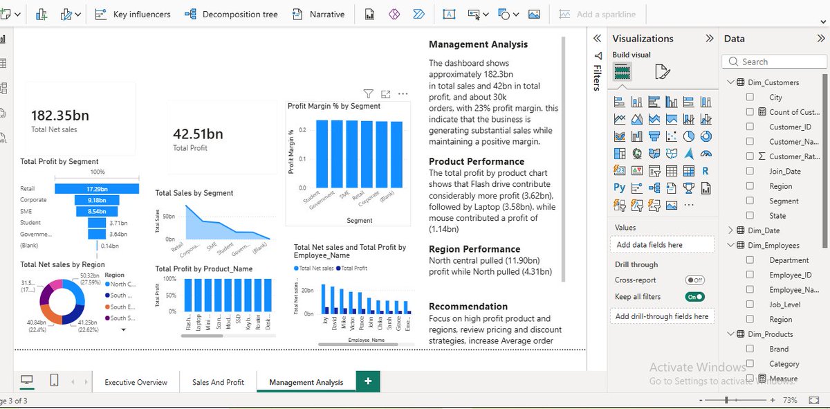 EdithUjunw1303's tweet photo. Another exciting day in my Data Analytics journey! 📊✨
Today, I learned to build interactive Power BI dashboards, use tooltips, and add navigation buttons.
Slowly but surely, I’m getting better at turning data into stories. 🚀
#PowerBI #DataAnalytics #LearningInPublic https://t.co/WIxzylSU0Z