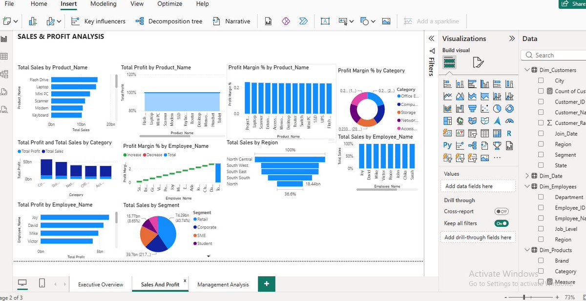 EdithUjunw1303's tweet photo. Another exciting day in my Data Analytics journey! 📊✨
Today, I learned to build interactive Power BI dashboards, use tooltips, and add navigation buttons.
Slowly but surely, I’m getting better at turning data into stories. 🚀
#PowerBI #DataAnalytics #LearningInPublic https://t.co/WIxzylSU0Z
