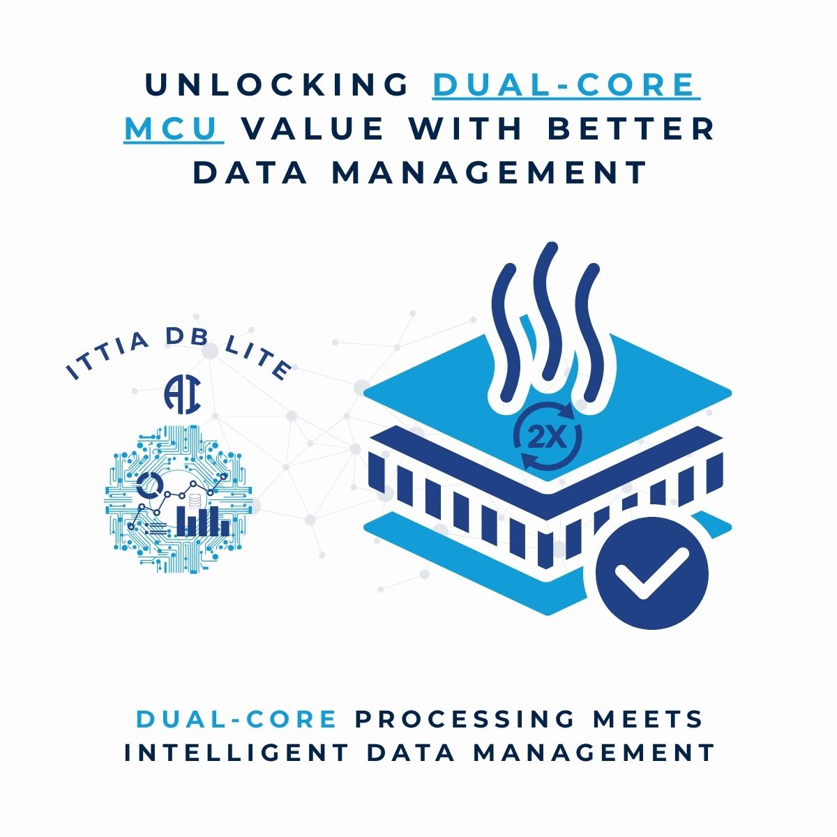ittiadb's tweet photo. Dual-core hardware provides the compute. #ITTIA DB Lite provides the data architecture that helps turn that #MCU compute into intelligence.
https://t.co/gGOfiaiOUl
#EmbeddedSystems #EdgeAI #DualCore #DataManagement #EmbeddedAI #Microcontrollers https://t.co/k65vttwrM5