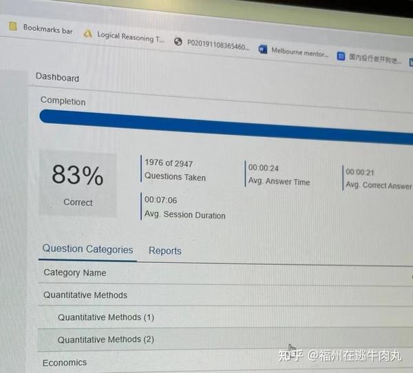 zozinazozina's tweet photo. Just got my CFA Level I result – PASS! Grateful for every late night grind. Next stop, Level II. https://t.co/ab4MhUSgyj