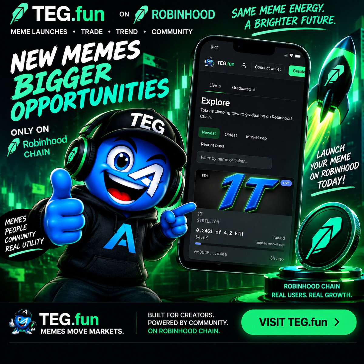tommyinsolana's tweet photo. #Tegfun launchpad,  is live in  @RobinhoodApp

https://t.co/ID9hixC7oa

Launch your project and tag me for supporting https://t.co/xIEDwD1Unn