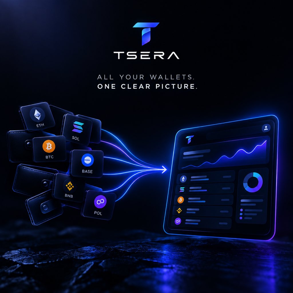 TSERAfinance's tweet photo. Your wallet holds the data.
TSERA makes sense of it.

Track your transactions, swaps, transfers, gas fees, portfolio movements and more — all in one place.

No more trying to piece together your on-chain financial history yourself.

TSERA launches Monday at 11:00 UTC.

We’re just getting started.
Know where your money went.