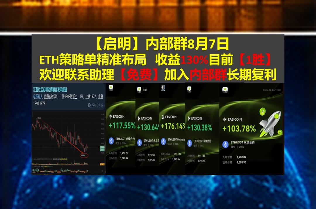 AlvinSnookns's tweet photo. Time tries all.
ETH走势快速变化？整理价格动态与盘面信��。比特儿返佣🎅分析😣追涨杀跌🦯趋势
草莓软糖🧩柴犬币🌴恒星币🔠代币
比特币 以太坊 币圈 免费合约跟单社区👉 @fzy988 👈 https://t.co/y7BHjtA6cs
