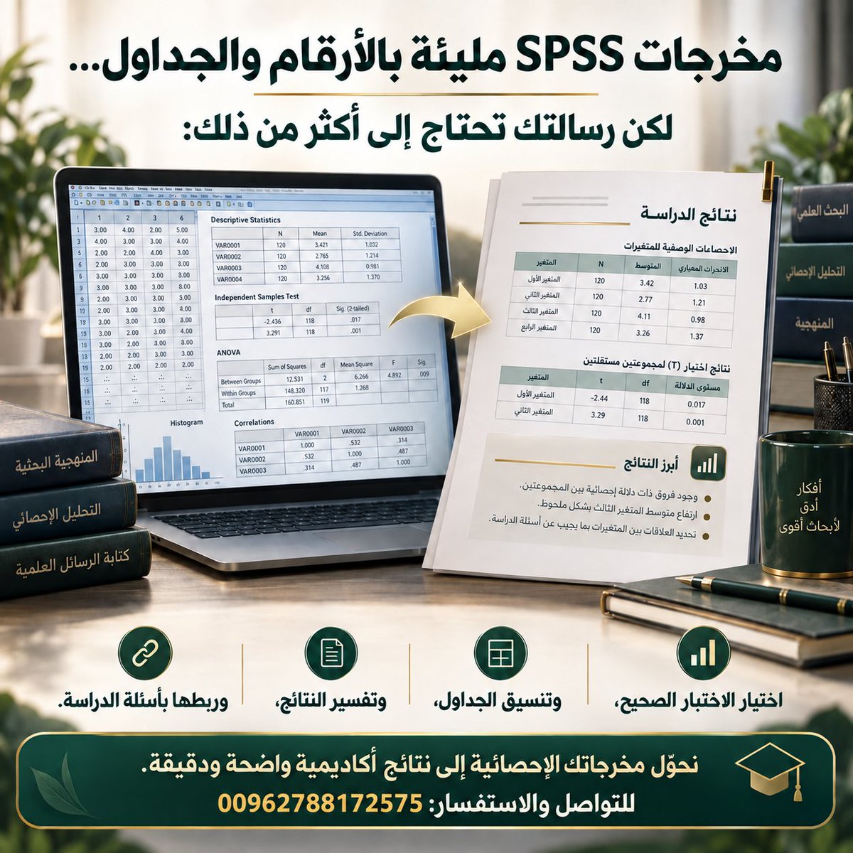 abed967's tweet photo. 📊 مخرجات SPSS وحدها لا تكفي لكتابة نتائج الدراسة بطريقة أكاديمية سليمة.

فالنتيجة الجيدة تبدأ باختيار الاختبار الإحصائي المناسب، ثم تنظيم الجداول وتفسير الأرقام وربطها مباشرةً بأسئلة الدراسة وفرضياتها.

📱 للتواصل والاستفسار: 00962788172575
#التحليل_الإحصائي https://t.co/dSJ7Jvej1x