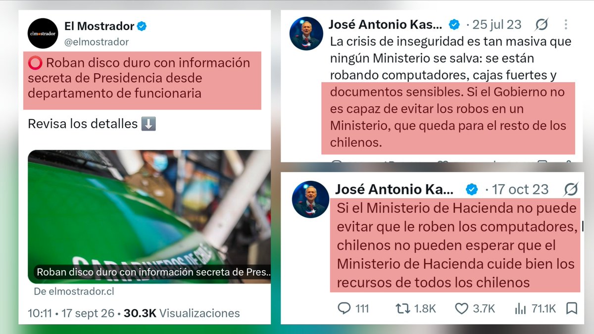 RobertoMerken's tweet photo. 🔴 ROBAN INFORMACIÓN SECRETA DE LA PRESIDENCIA

En 2023, Kast decía: «Si el Gobierno no es capaz de evitar los robos en un Ministerio, qué queda para el resto de los chilenos».

Hoy, bajo su gobierno, robaron desde la casa de una funcionaria tres discos duros y, según el reporte policial, uno contendría información secreta de Presidencia.

¿Qué podría decirnos el presidente de la seguridad en Chile si están robando información secreta de presidencia?