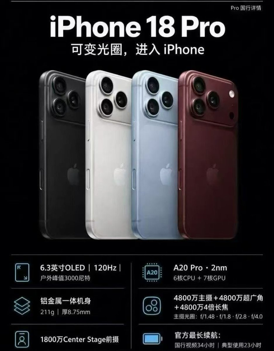 comizzyimport's tweet photo. https://t.co/gQ31Wmyot1
