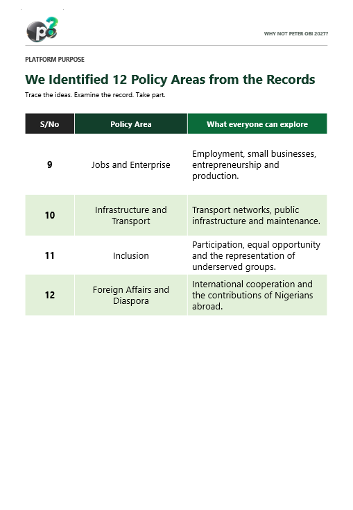 jayhemz's tweet photo. Friends, a new horizon is upon us.

Take a look at the concept behind the Why Not PO? platform. The link to the full document is attached in the comment section below.

A few of you have asked about how you can get involved. It's answered in the document.

The document also contains features of the platform, where everyone, regardless of tribe and tongue can peer into the mind of @PeterObi, see his consistency over the years, and volunteer to take the message of a new Nigeria to all the crannies of the nation.

Because come to think of it, WHY NOT PETER OBI?

Tell your neighbour, "WHY NOT PETER OBI?" If someone want's to argue with you, tell the person, "WHY NOT PETER OBI?"

This is volunteer-led, and all expenses so far have been from personal pockets. As we countdown towards full launch this weekend, we need all the help we can, on and offline, to spread the word.

Trust me, the word remains, "WHY NOT PETER OBI?" Flyers with only these words will be printed to spread this good news.

If you're looking to partner as an individual or organization, please reach out to me.

Follow these links for WNPO updates:

X: @WhyNotPO27 

Whatsapp channel: https://t.co/p0HYSKa8gm
Telegram Channel: https://t.co/hv2TNlENjE

Finally, kindly tag your favourite influencers. Mine are: @Wizarab10, @HarmlessHQ, @Emarged, @ChuksEricE, @neo_officialll, @OurFavOnlineDoc, @Unabombaar, @TheAjakeManger, @trigottista, @UchePOkoye, @dammiedammie35, @DONJAZZY, @mrmacaroni