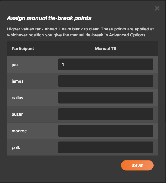 Challonge's tweet photo. Check out our new feature: Manual Tie-Break points

Organizers now have the option to manually break ties for tied participants!

Read more about here: https://t.co/F4mi2CJCzM https://t.co/hIp49GPL13