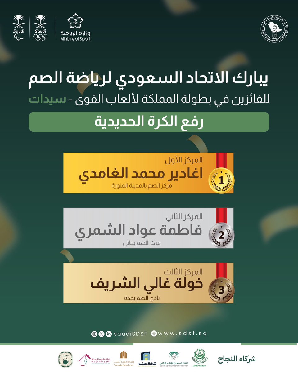 SaudiSDSF's tweet photo. 🏆 اختُتمت منافسات السيدات في بطولة المملكة لألعاب القوى للصم 2026، بعد منافسات شهدت حضورًا مميزًا وروحًا تنافسية عالية في مسابقات الميدان والمضمار. 🏃🏻‍♀️

نبارك لجميع بطلاتنا الفائزات، ونهنئ جميع المشاركات على ما قدمنه من أداء مميز. 🥇🥈🥉

#بطولة_المملكة_لألعاب_القوى_للصم https://t.co/rbU8gaWf21