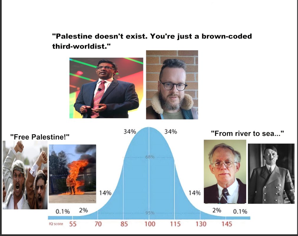 nygma0451's tweet photo. Kosher Conservatives are seething over this. https://t.co/PiOsKFxoLg