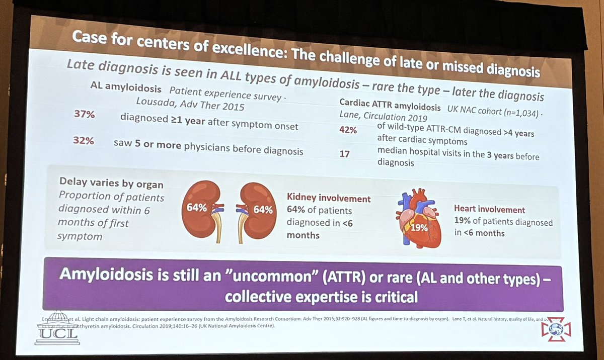 domcbenz's tweet photo. A positive bone scan is not enough. MGUS coexists with 39% of ATTRwt and 49% of V122I ATTR — @awechalekar at #ASNC2026. Scintigraphy without serum free light chains and immunofixation is an incomplete workup. Every time. @MyASNC #CVNuc https://t.co/t4l6OqeCHF