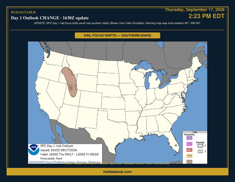 HailDataHub's tweet photo. UPDATE: SPC Day 1 hail focus shifts south — Boise–Twin Falls–Pocatello corridor.

Free hail email lists →

#Boise #Nampa #TwinFalls #Pocatello #IdahoFalls #Missoula #Helena #Butte #SaltLakeCity #HailDataHub https://t.co/zdewoQtjir