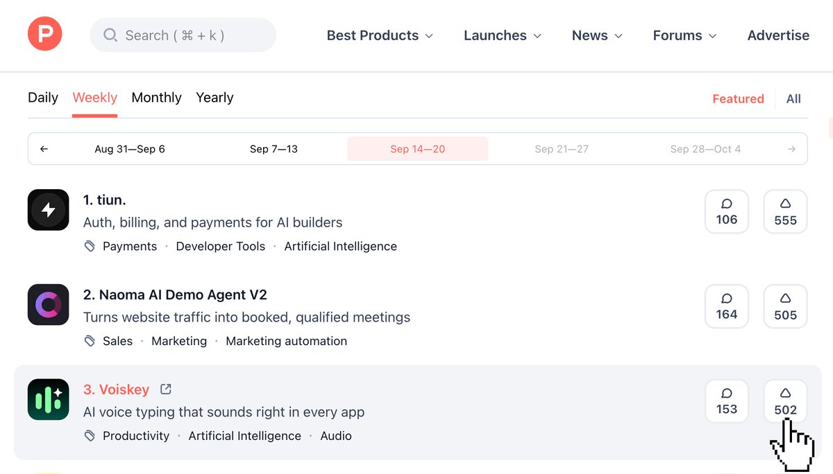 voiskey's tweet photo. We're currently #3 on Product Hunt's weekly leaderboard, and there's still time to climb higher before the week wraps. 

It's been a great few days, thanks to everyone trying Voiskey, voting, and sharing feedback along the way. 
Your upvote this week would mean a lot to us 🔥 Link below⬇