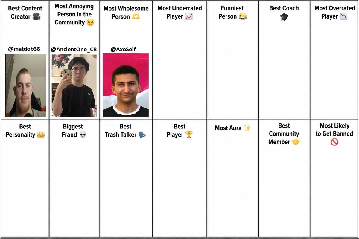 WeSports_CR's tweet photo. DAY 4 IS HERE

Who is your most underrated player? 👀

Drop the names below 👇 https://t.co/qjXvIJPYhO