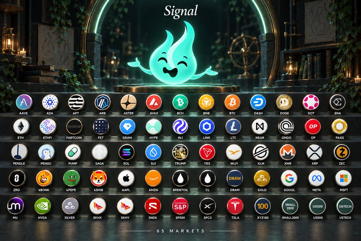 SignalFam's tweet photo. Crypto, stocks, commodities &amp; indices: BTC, ETH, HYPE, SOL, XRP, DOGE, AAVE, LINK, SUI, PENGU, FARTCOIN, TSLA, NVDA, APL, AMZN, GOOGL, META, MSFT, GOLD, SILVER, BRENTOIL, SP500, XYZ100 + more added so far. https://t.co/0P4Sbh1YH5